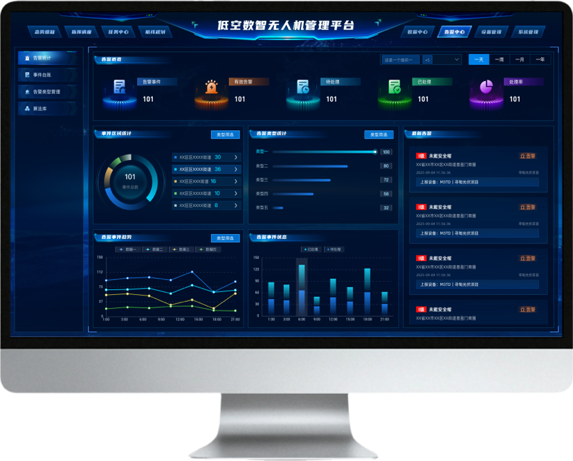 一网统飞一.png